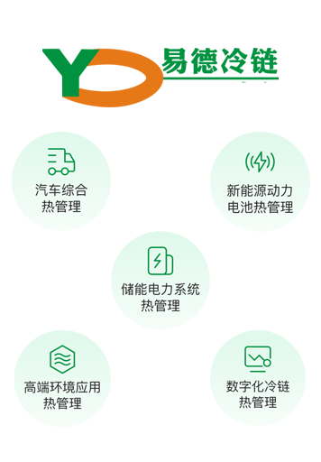 易德科技